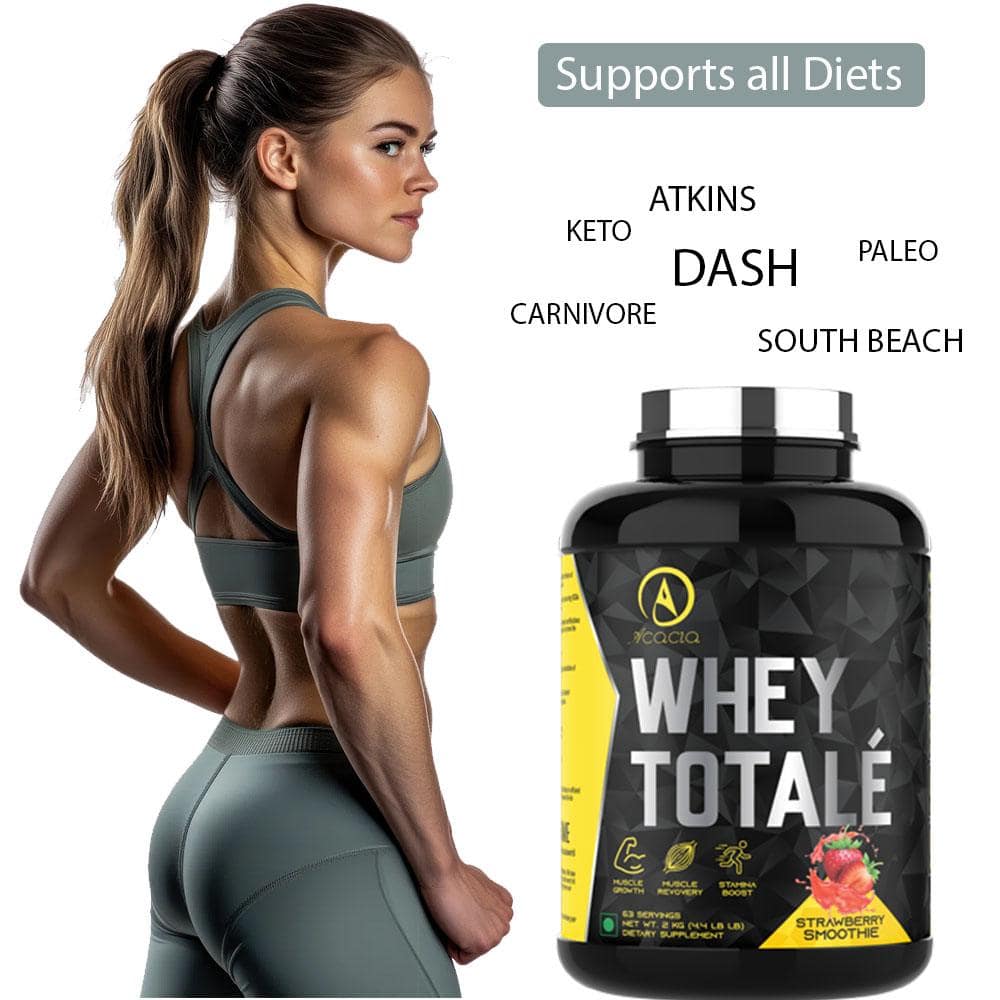 Which Whey Protein Shake is Best for Women? A Deep Dive into Acacia Whey Totale 5 Whey totale supports all diets